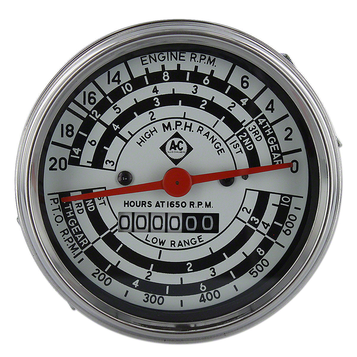 Tachometer Operation Meter Fits Allis Chalmers D14 D15 D17 I400 Tractors 228818