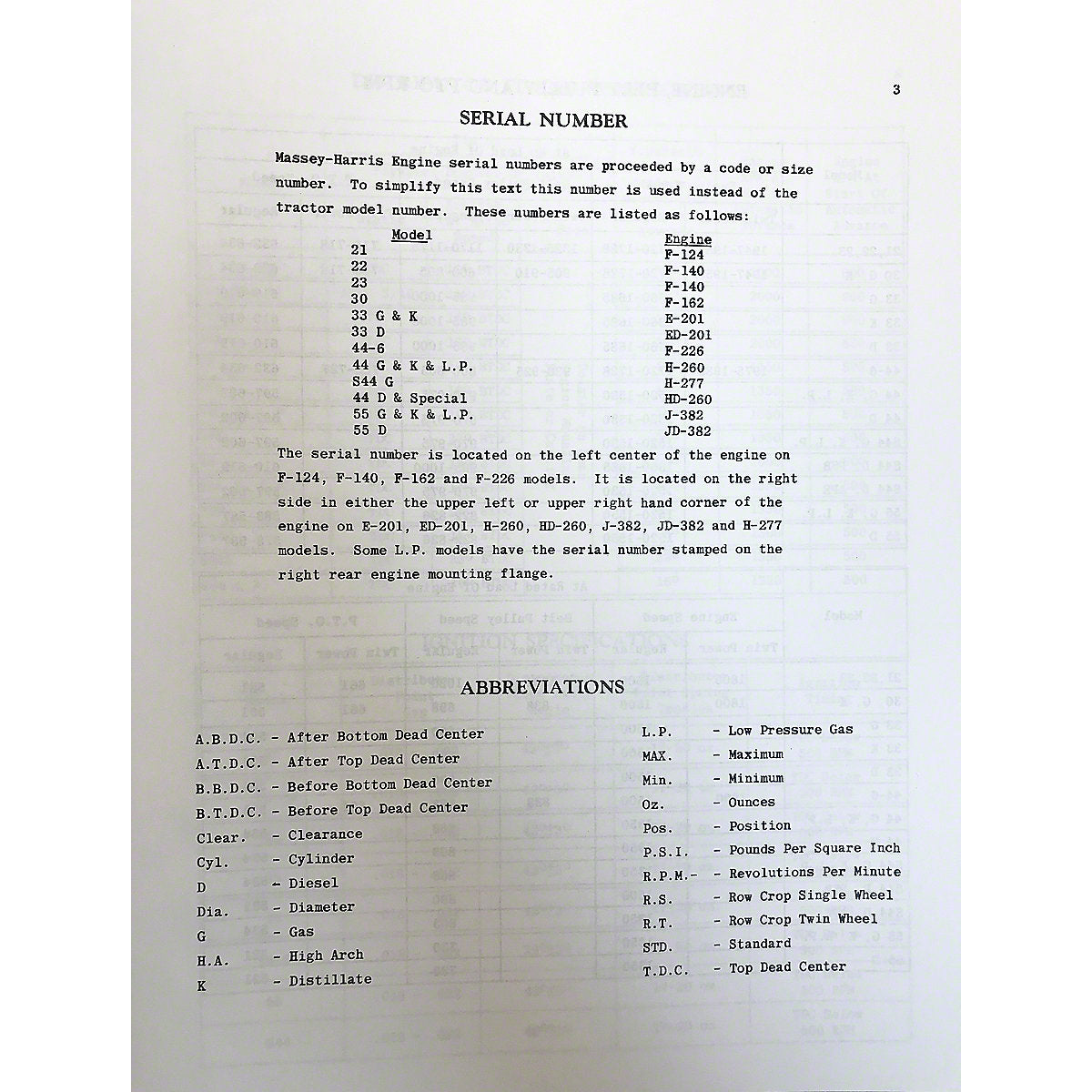 Manual Service Data for Tractor Engines Fits Massey Harris Tractor models